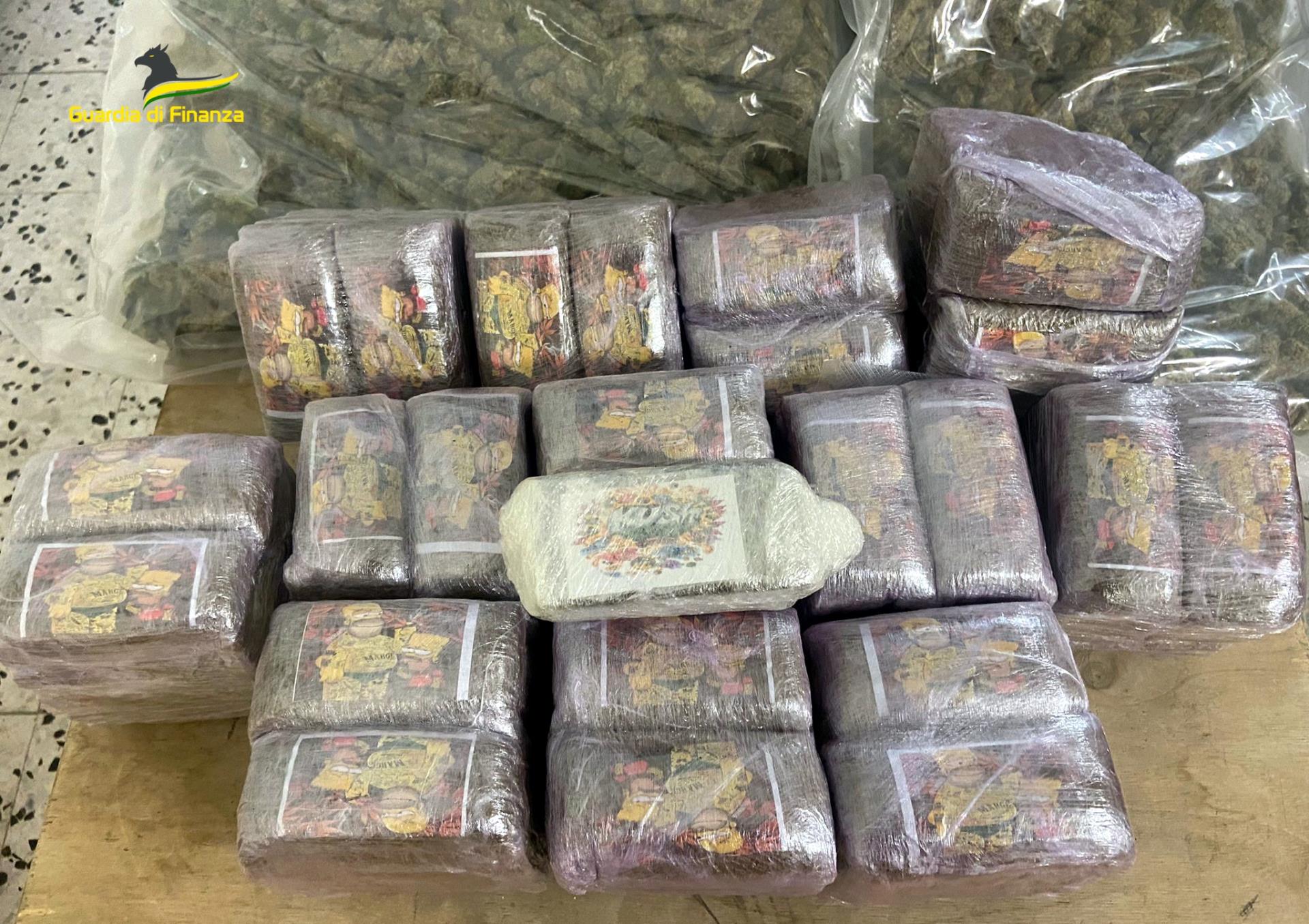 Sequestrata droga del valore di 165 mila euro