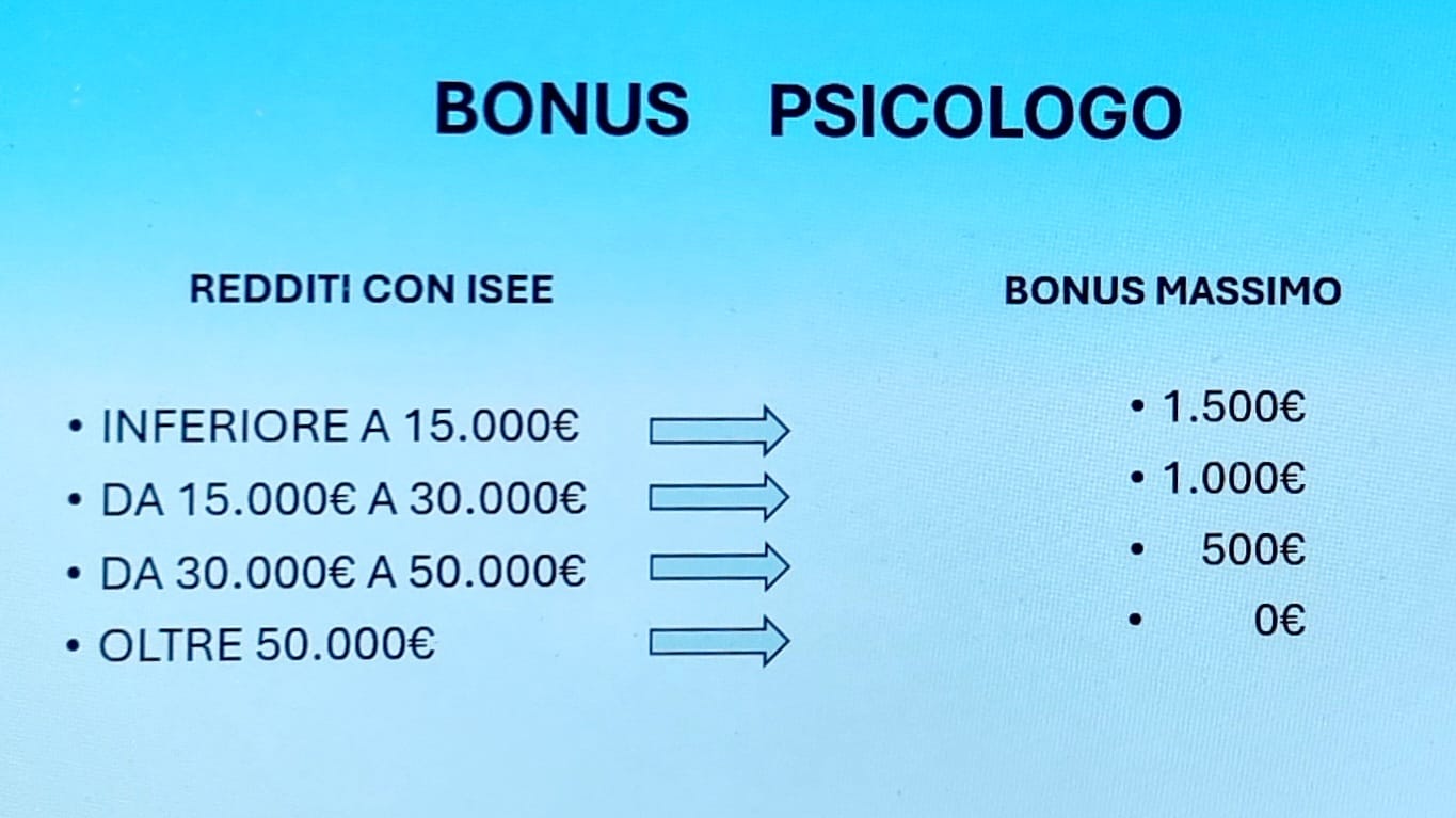 BONUS PSICOLOGO  FINO A 1.500 EURO al via le domande dal 18 marzo