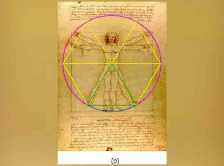 codice Da Vinci (infobae) - cataniaoggi